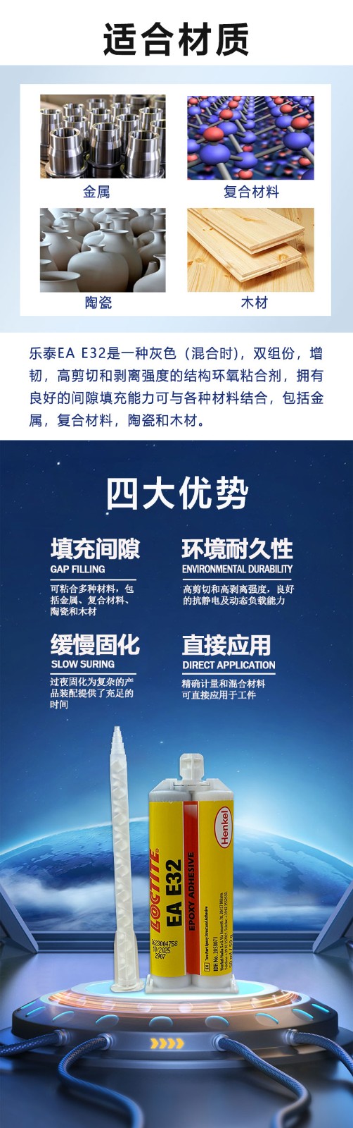 詳情2